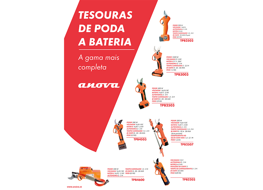 POSTER A2 TIJERAS DE PODA ANOVA (PORTUGUÉS)