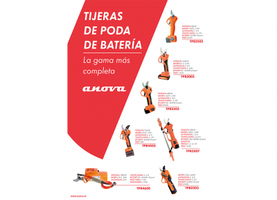 POSTER A2 PRUNING SHEARS ANOVA
